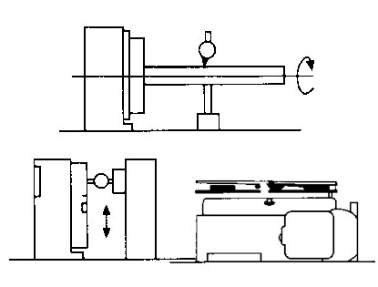 NC - ROTARY TABLES,VNCX-10,ROTARY,TABLE