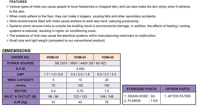 Oil mist cleaner,purifier,vacuum,VOM-30,VOM-35,VOM-45