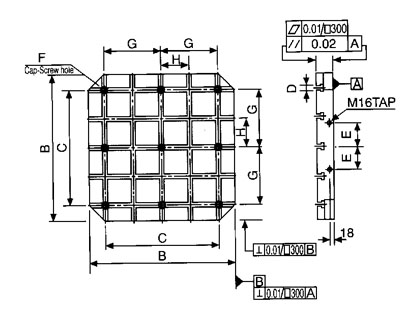 SQUARE Base Plate Series SBP-SERIES