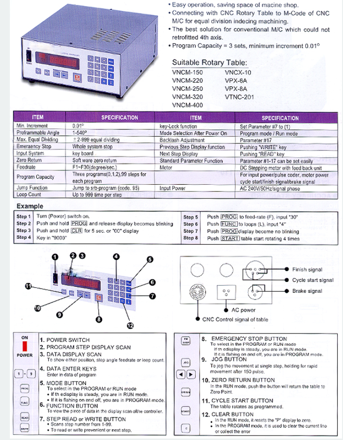 Stepping Controller