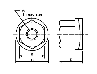 Flange NutCoupling NutClamping Studs