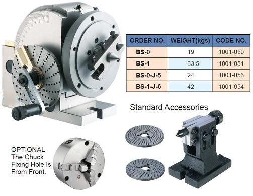 MILLING SEMI - UNIVERSAL DIVIDING HEAD,BS-0,1DIVIDING,CHUCK