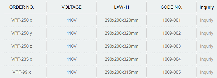 Power TABLE Feed X,Y,Z Axis VPF-250,235,99 SERIES