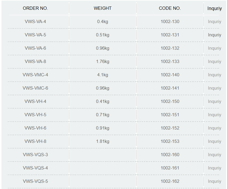 Prisma VISE jaw VWSJ-VA4,5,6,8
