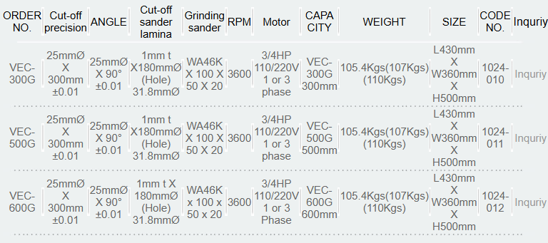 Rods Precision Cutting-Off And End Surface Grinding VEC-300,500,600G