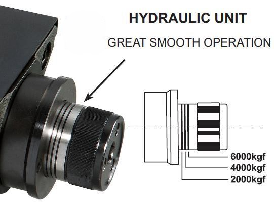 SUPER Hydraulic POWER VISE VQC-125H,VQC-160H,160LH