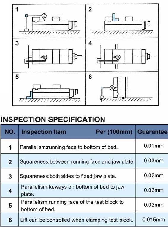 SUPER OPEN MC POWER VISE VQC-12516016022002LC