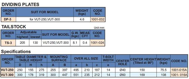 TILITING ROTARY TABLES,R O T A R Y,T A B L E,VUT-250,300