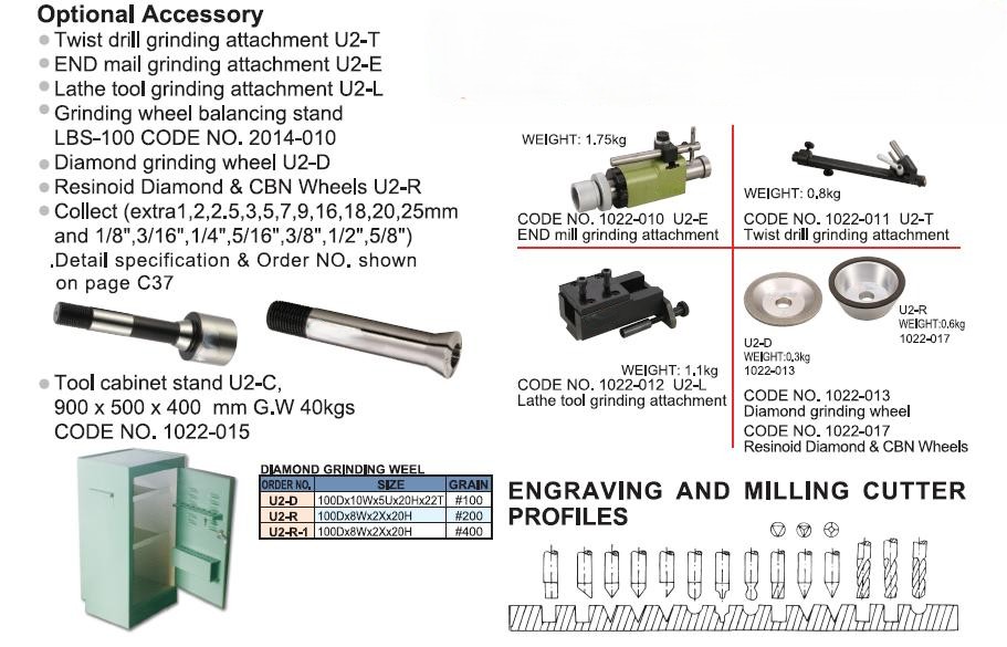 U2,,Universal Cutter Grinder U2,U 2 Grinder