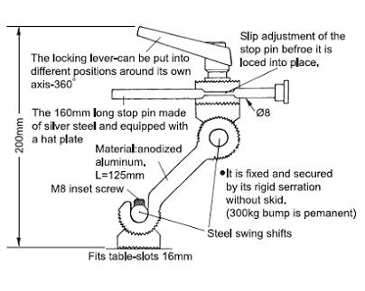 UN Work Stopper VWS-123,125
