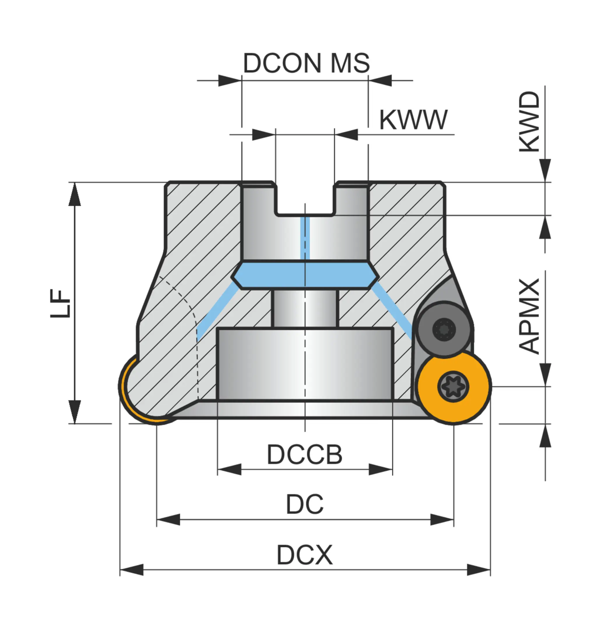 Shell Milling Cutter - Copy and Profile-100A07R-SCMORD16-CF