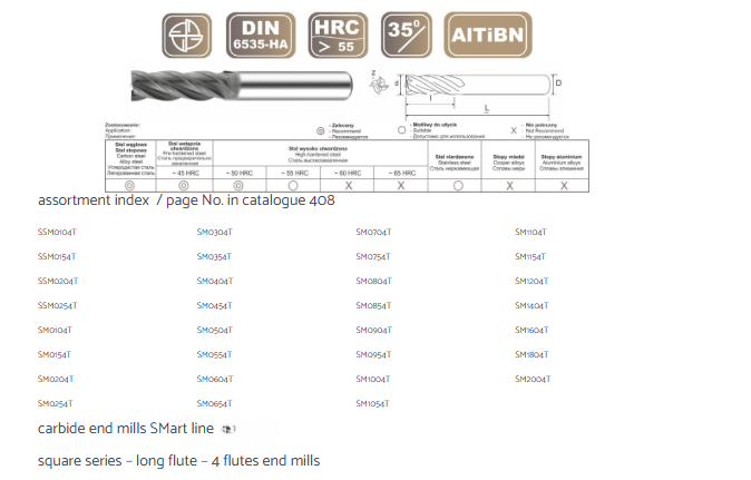 Carbide End Mills