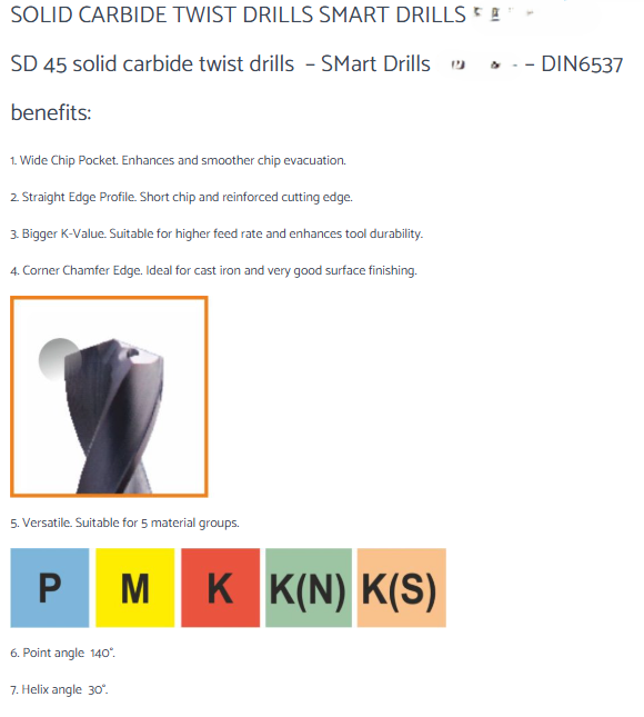 Solid Carbide Twist Drills