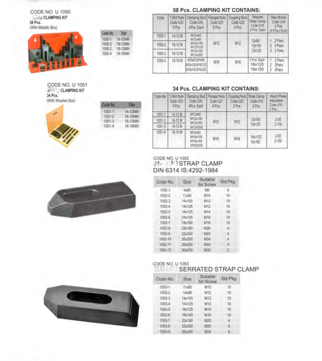 CLAMPING TOOLS
