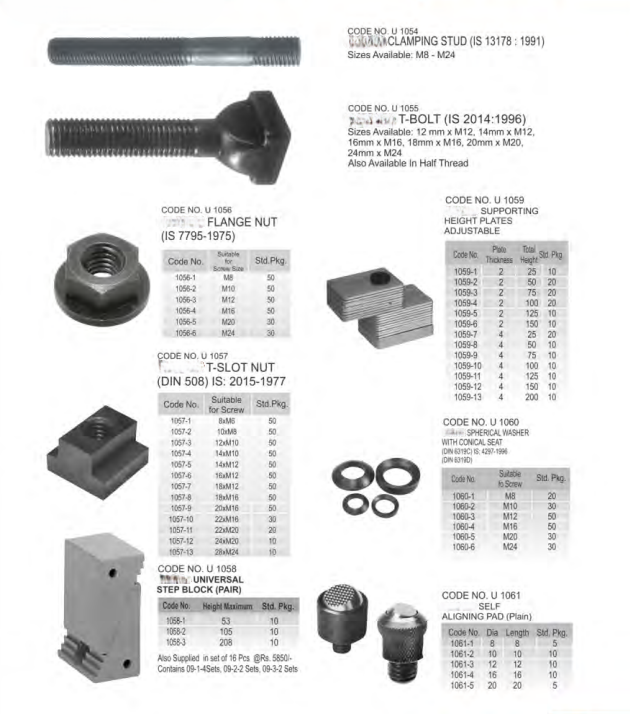 CLAMPING TOOLS 1