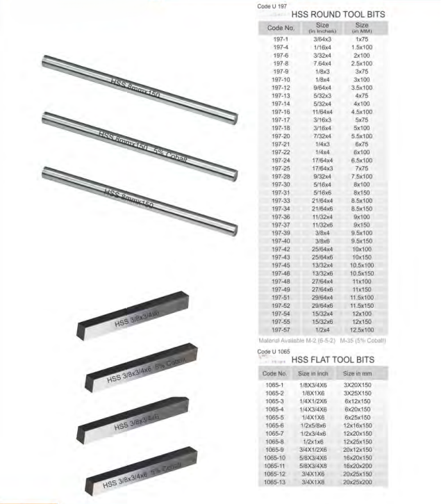 CUTTING TOOLS 1