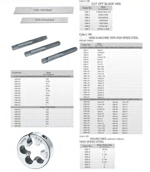 CUTTING TOOLS 2