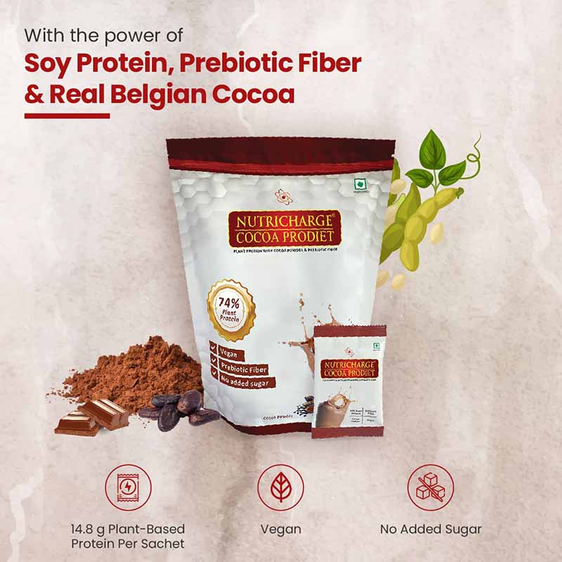 Nutricharge Cocoa Prodiet