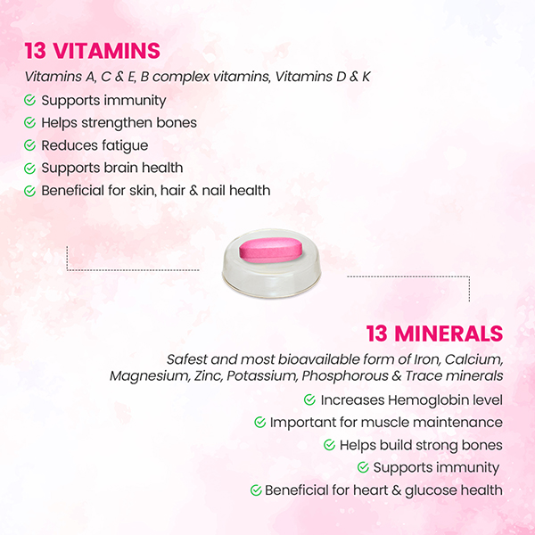 Nutricharge Woman Daily Health Supplement