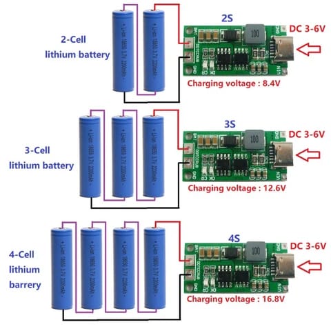 Lithium Battery Charger Module