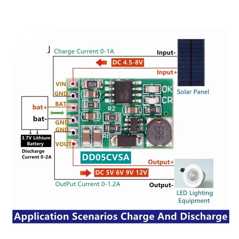 Solar Panel Charge Controller Module