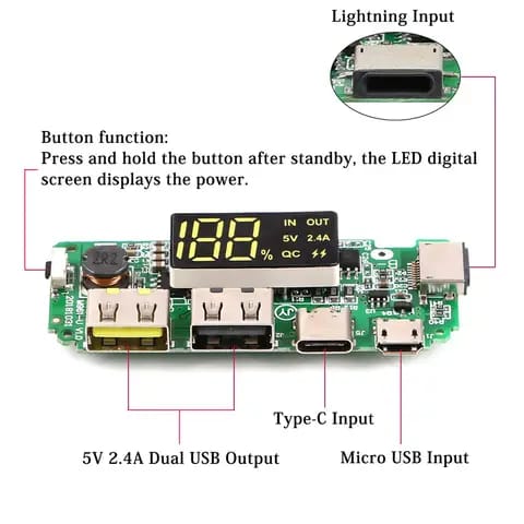 Multiport USB Charging Module