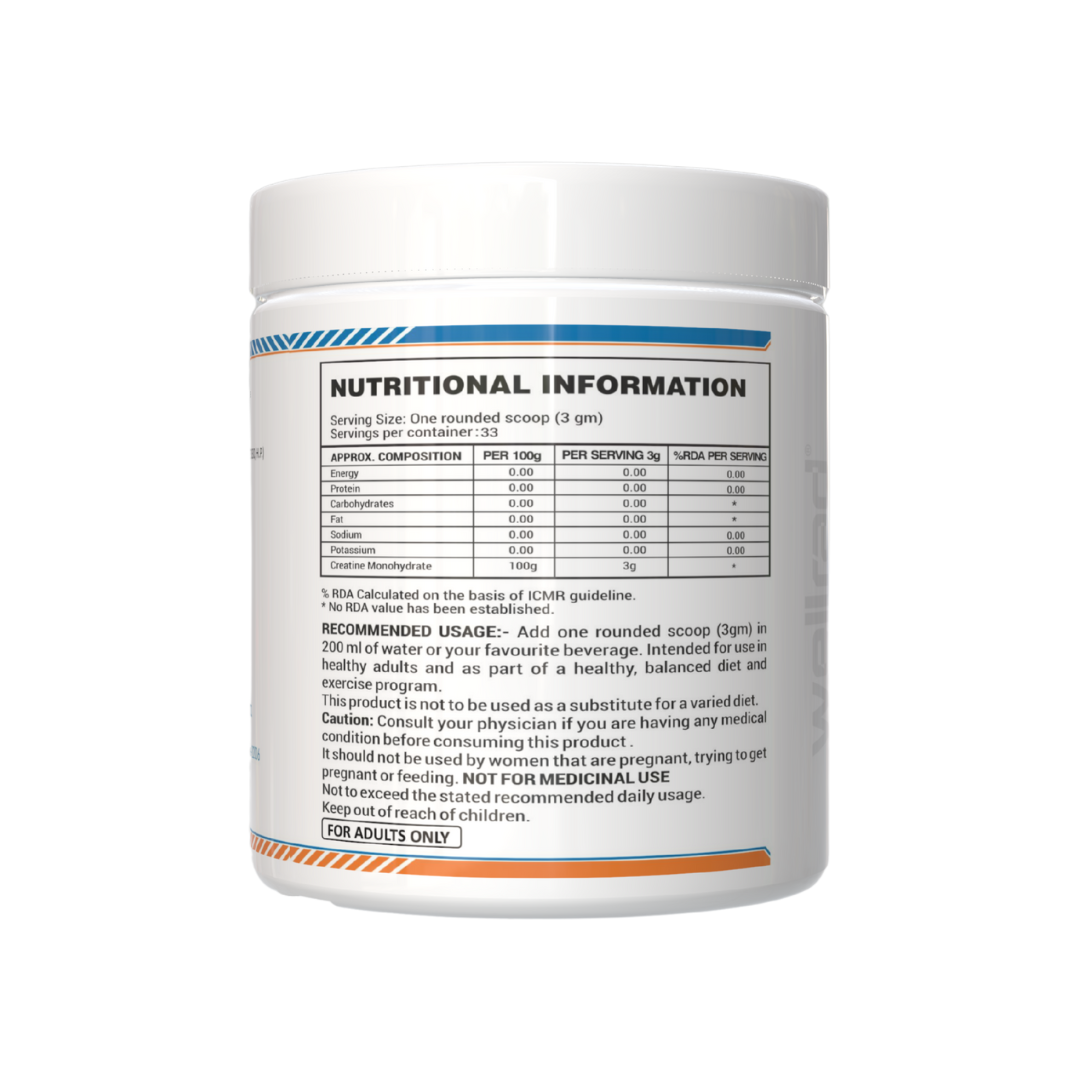 Micronized Creatine Monohydrate