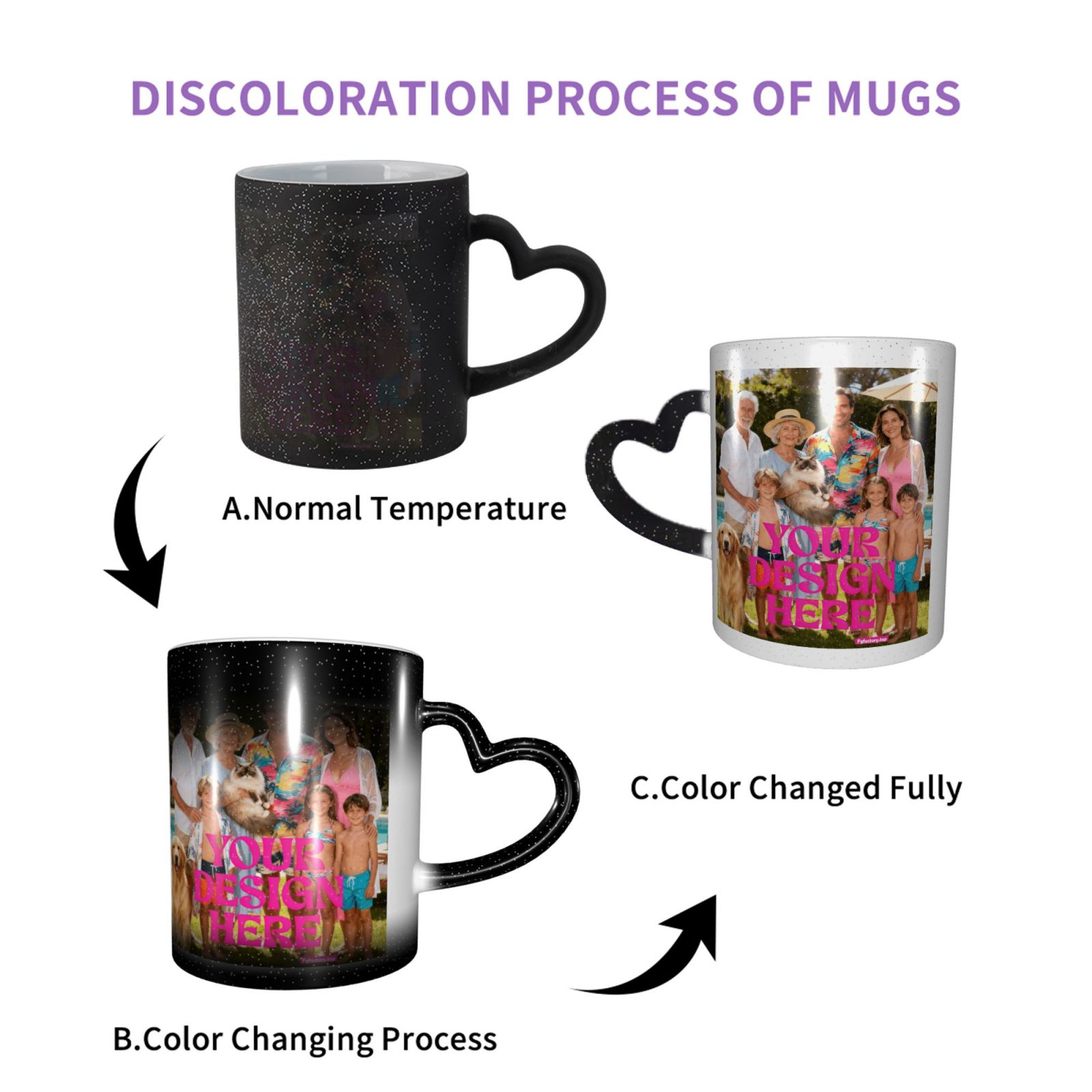 Custom Photo Mug with Heart Handle