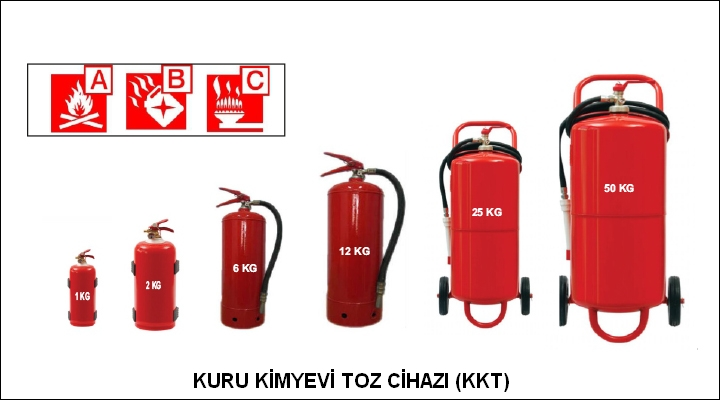 🔥 BALA'DA YANGIN TÜPÜ DOLUM SERVİSİ ⚡ EN UYGUN FİYAT GARANTİSİ! 🎯