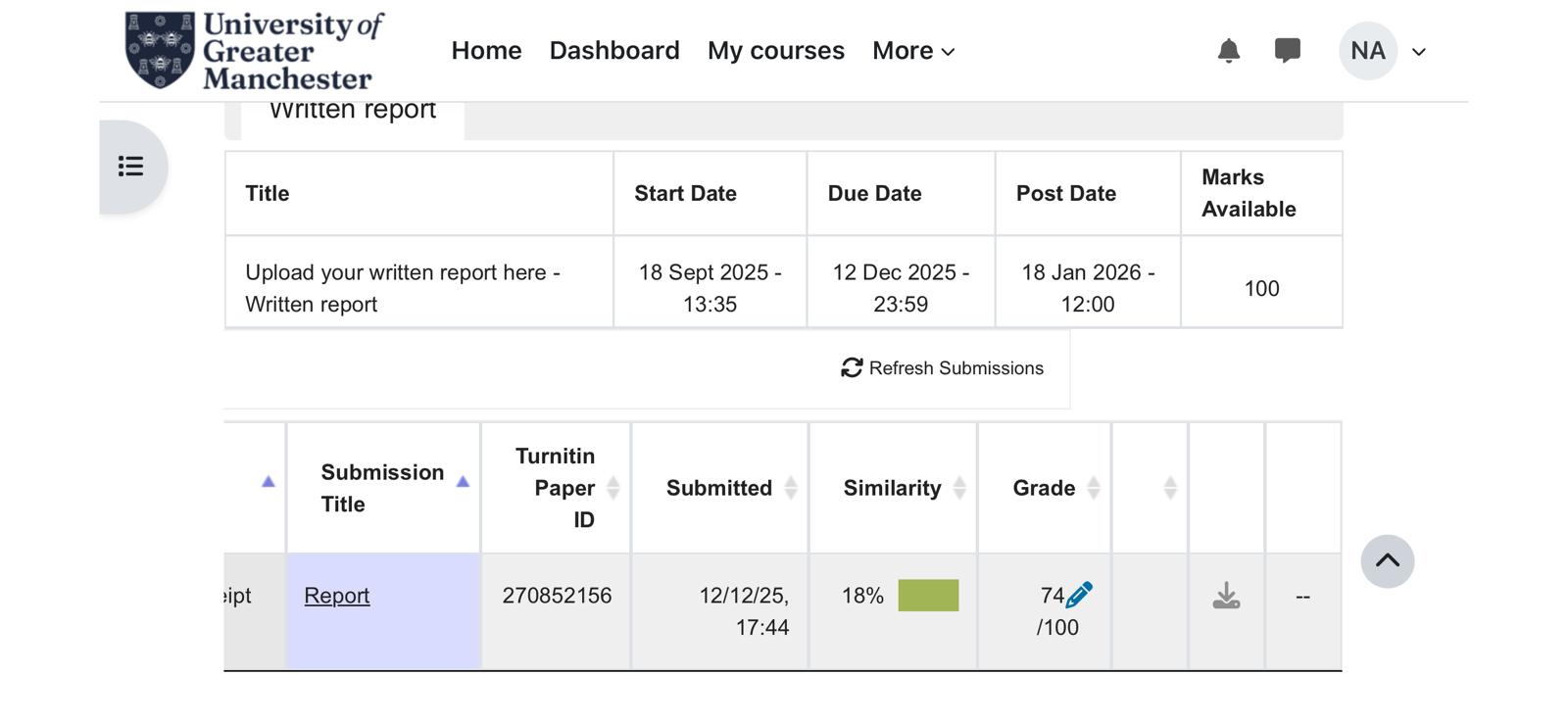 UK Thesis Support for All Subjects