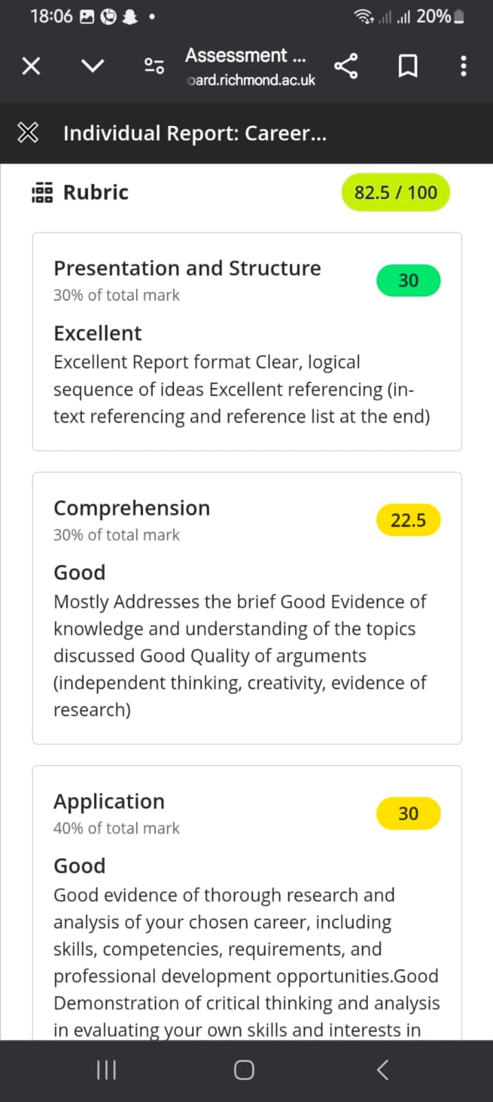 Global Dissertation Services UK