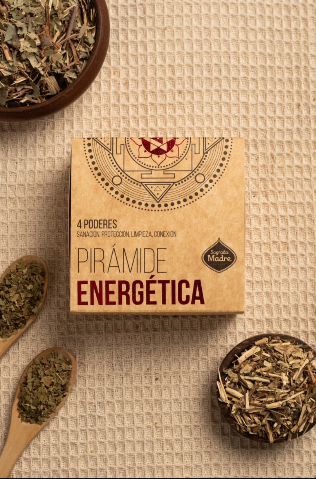 Pirámide Energética - 4 poderes