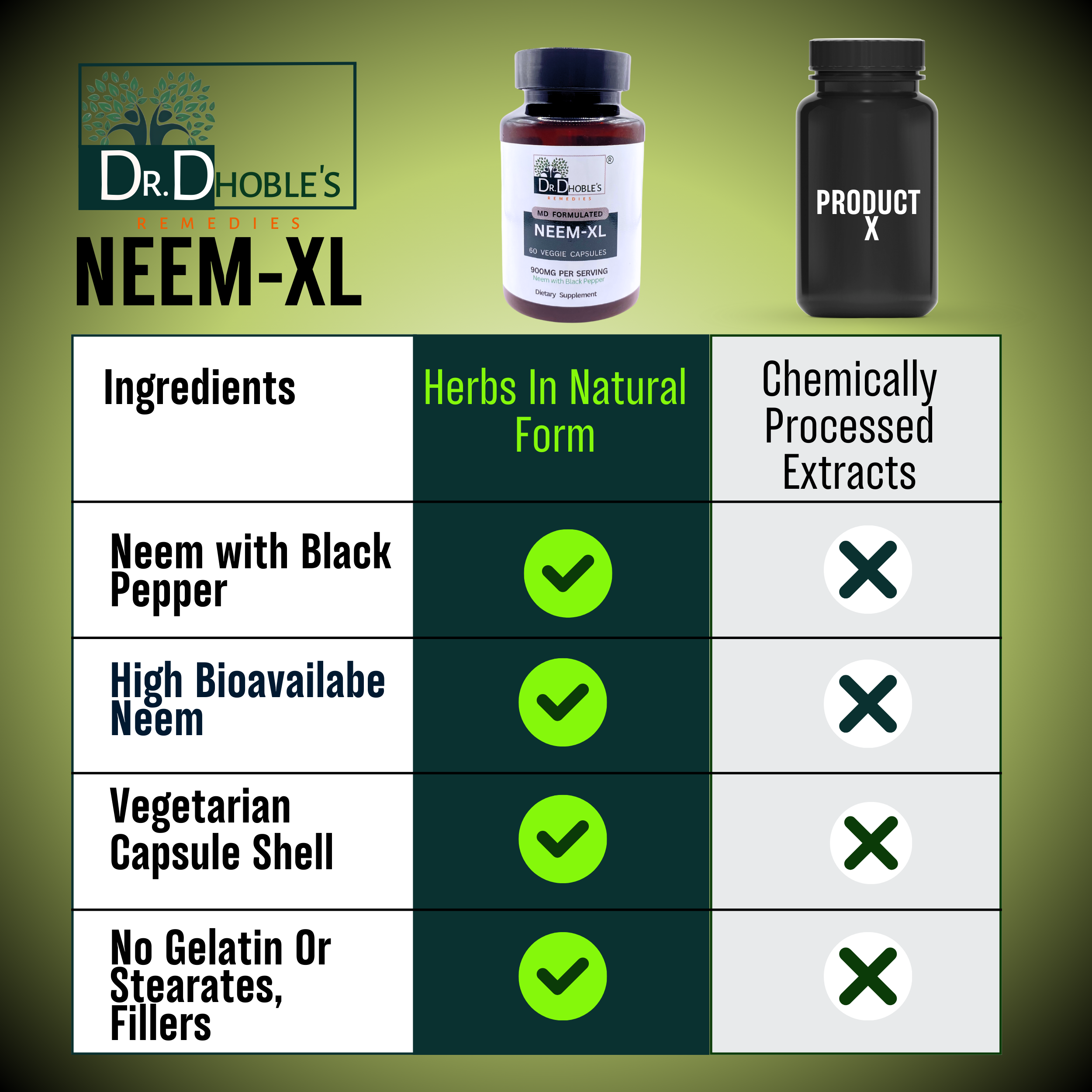 Neem XL, MD Formulated Advanced Neem Supplement, Enhanced Effectiveness & Bioavailability with Black Pepper, Neem Leaf Powder, No Extract, Vegan Capsules for Quick Release