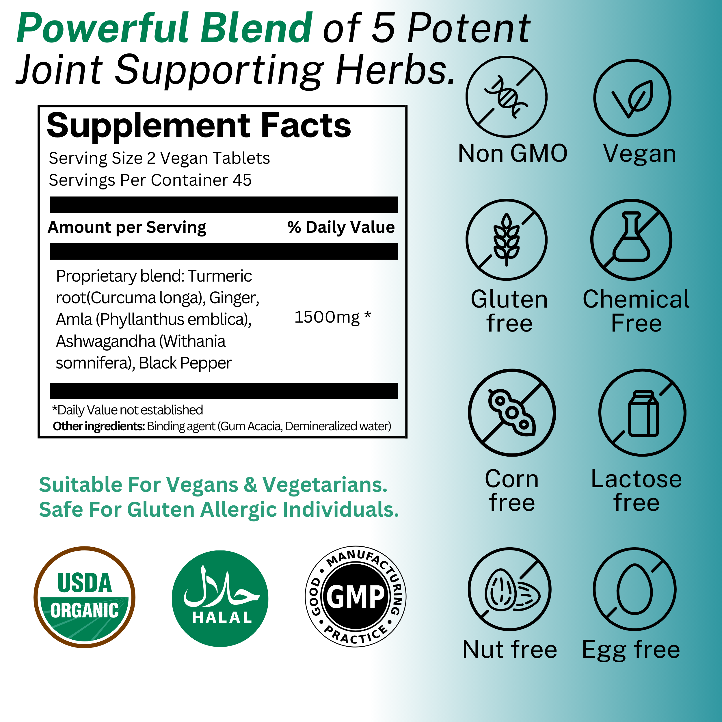 Circumix, MD Made Joint Support Supplement for Men & Women- Turmeric, Ashwagandha, Amla, Ginger, Black Pepper, Supplements Health, USDA Organic, 90 Extra Strength Vegan Tablets