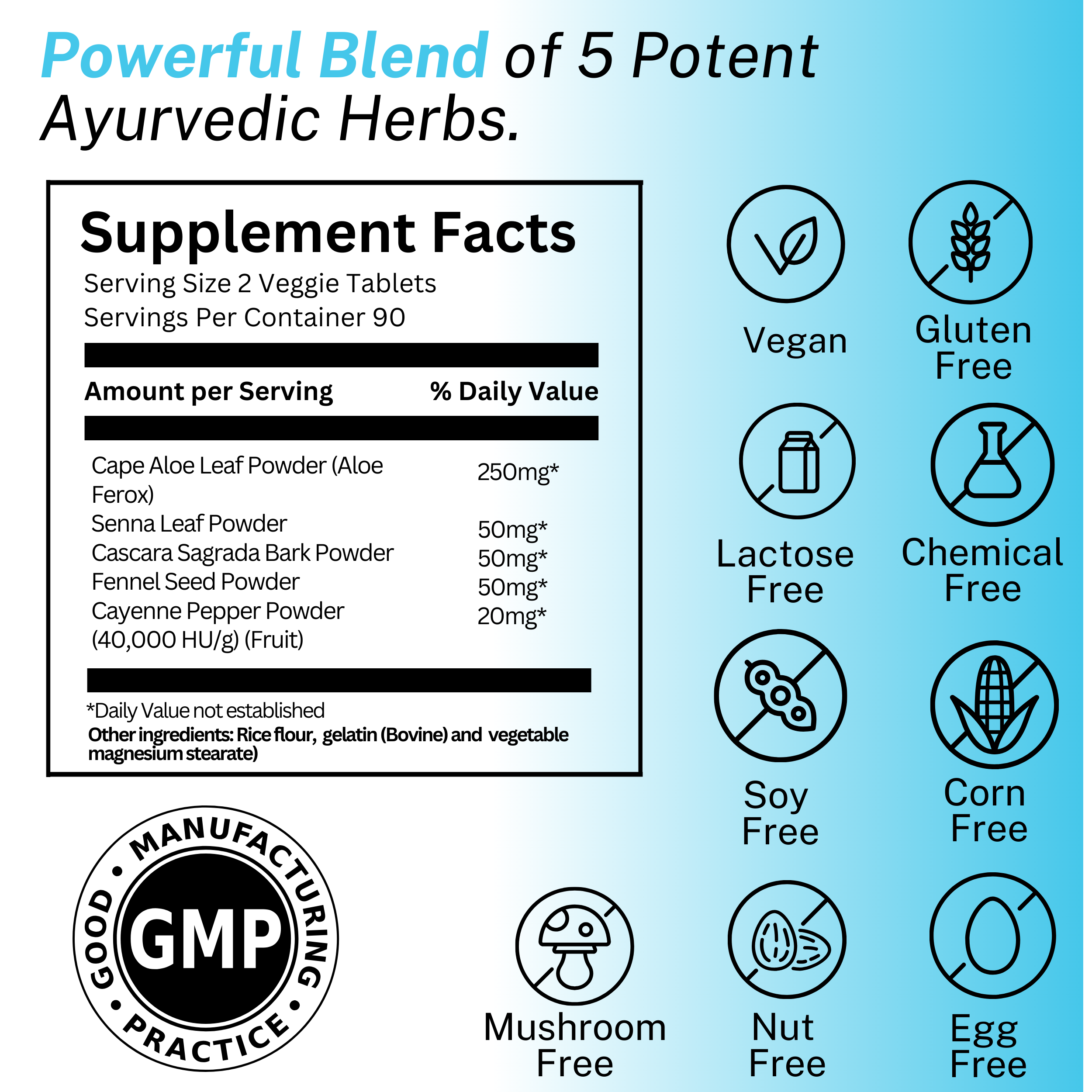 ColonZ: MD Formulated 15 Day Cleanse with Cape Aloe, Herbal Colon Cleanser & Detox – Helps Occasional Constipation, Bloating Relief, Remove Toxins, Broom, Detoxify, & Gut Health