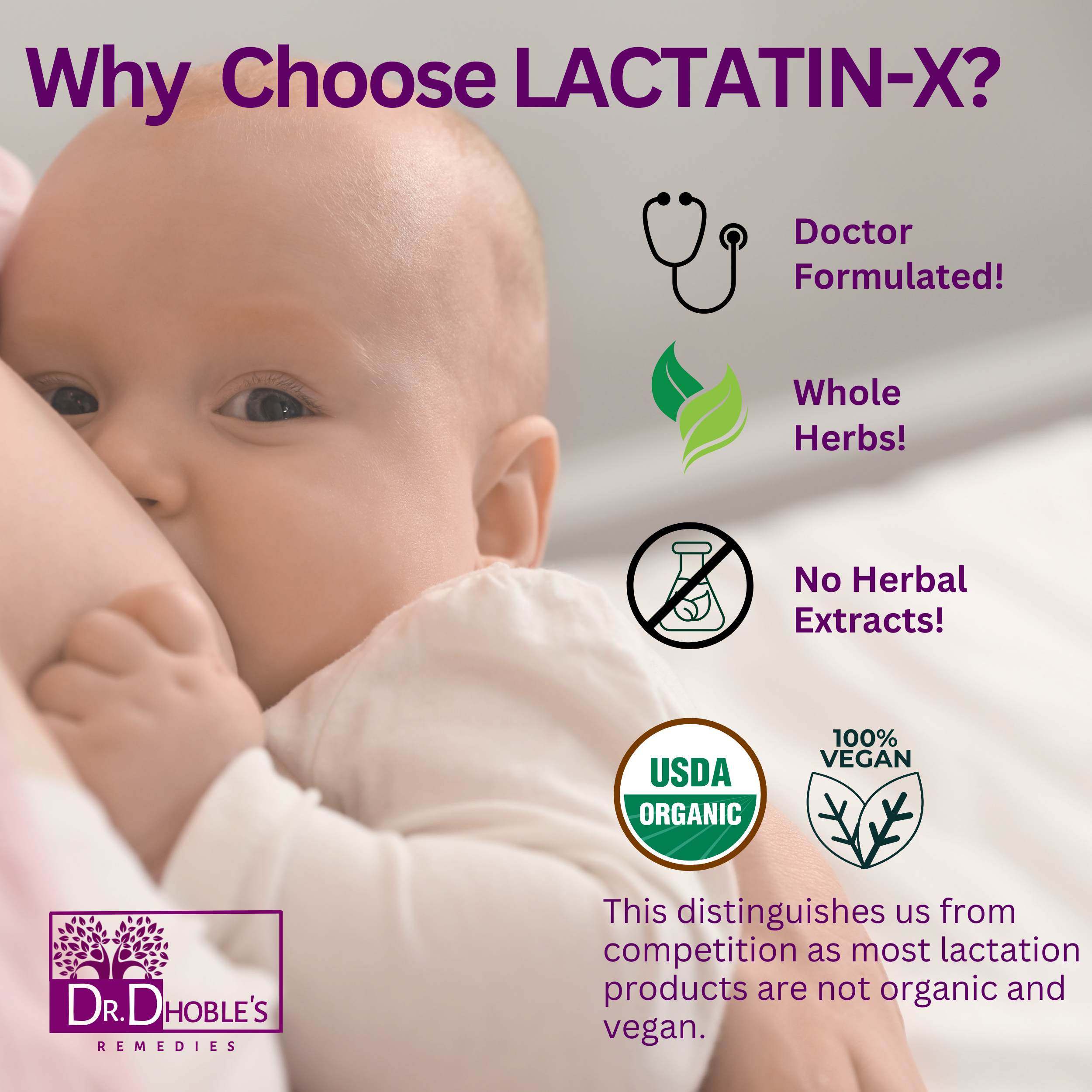 Dr. Dhoble’s Remedies Doctor Made USDA Organic Lactation Supplement – Increase Milk Supply with Herbal Breastfeeding Support, Aid for Mothers, Fenugreek, Alfalfa, Shatavari, Moringa, 120 Vegan Tablets