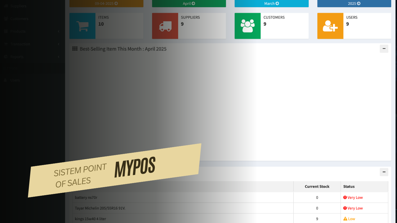 FYP / For Business : Sistem Point of Sales | PHP CI Framework