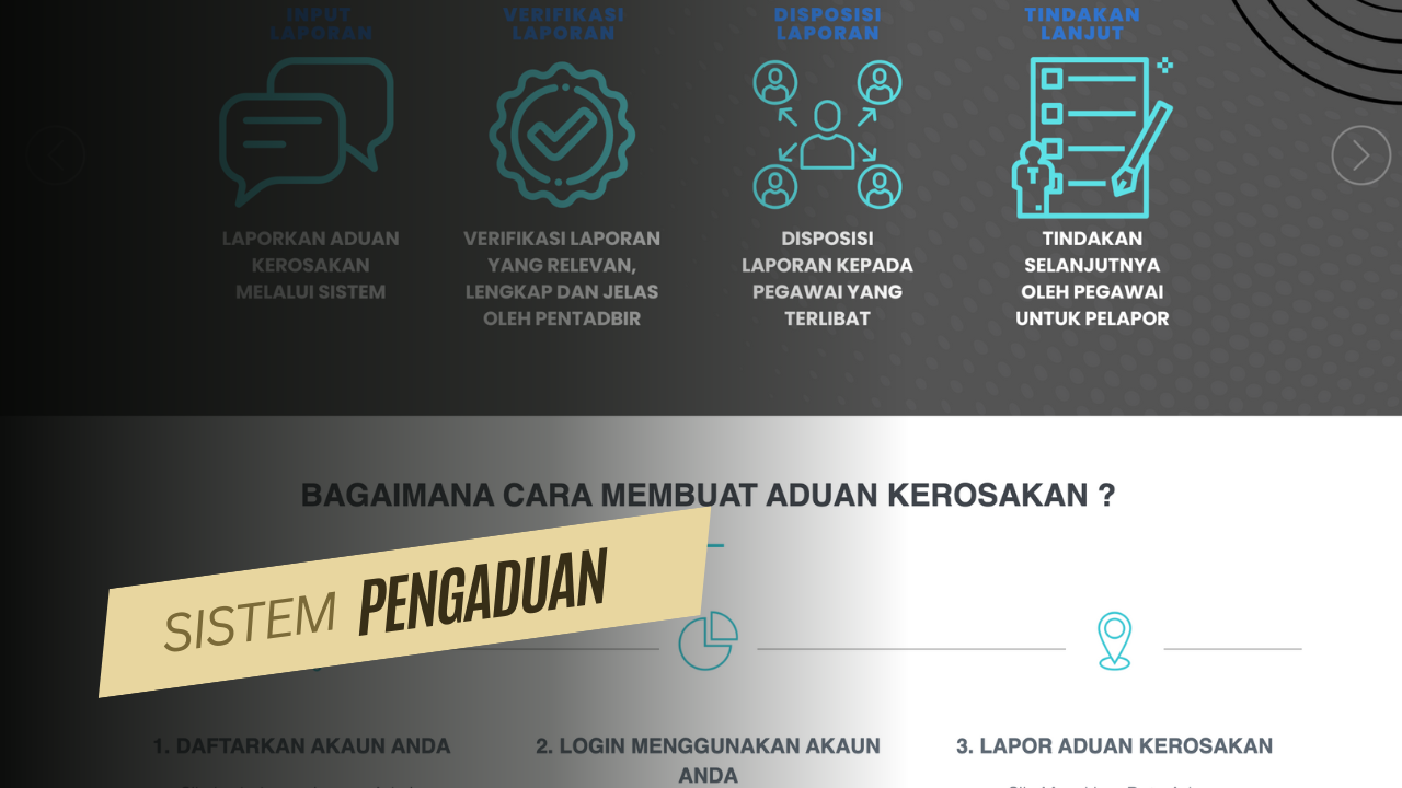 FYP: Sistem Pengaduan