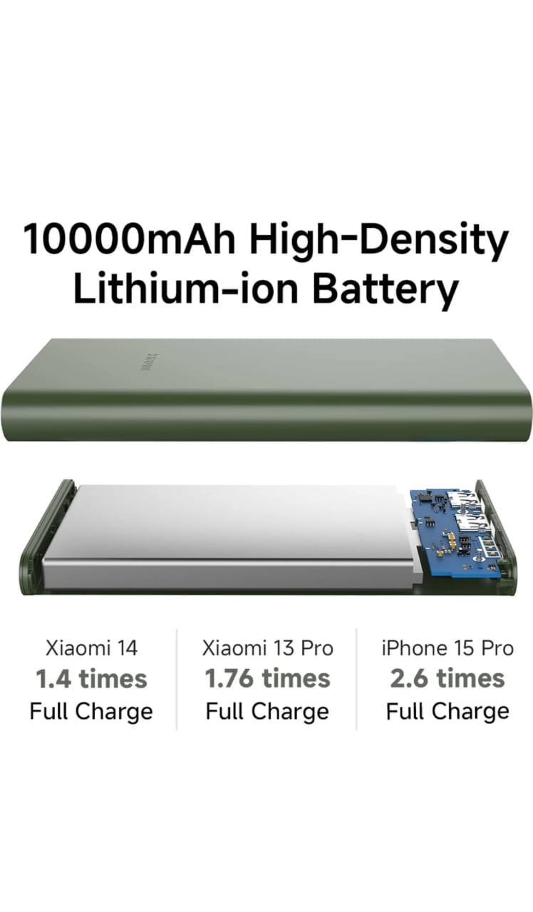 Mi 10000 mAh 22.5 W Power Bank  (Olive Green, Lithium-ion, Power Delivery 3.0 for Mobile, Earbuds, Speaker, Smartwatch, Trimmer, Table
