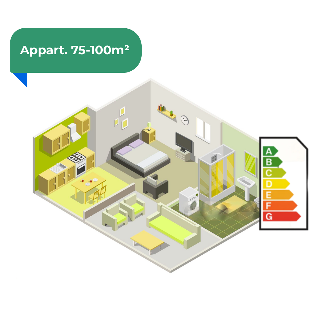 PEB - Appartement de 75 à 100m²