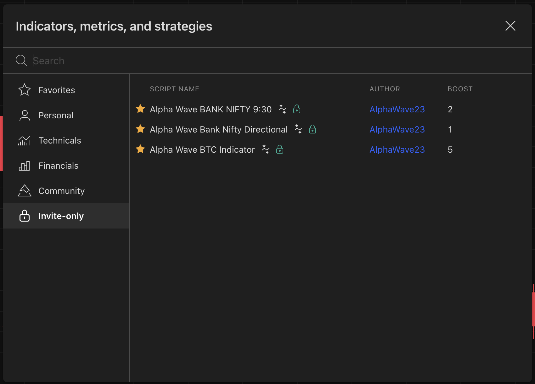 BTC INDICATOR (1 MONTH)