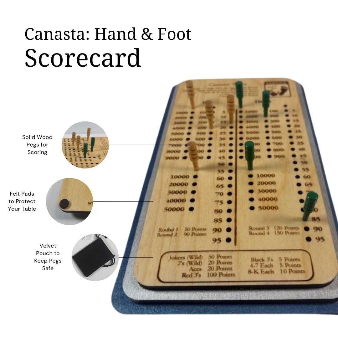 Canasta - Hand & Foot Scorecard
