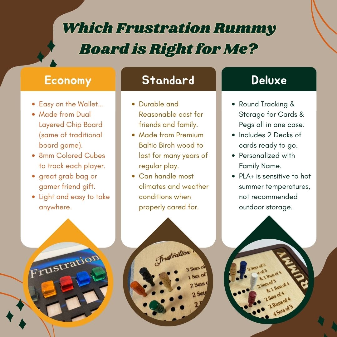 Frustration Rummy Game Set - Deluxe