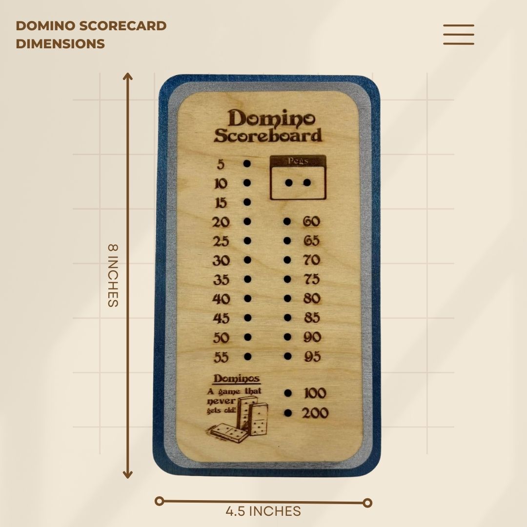 Domino Scorecard
