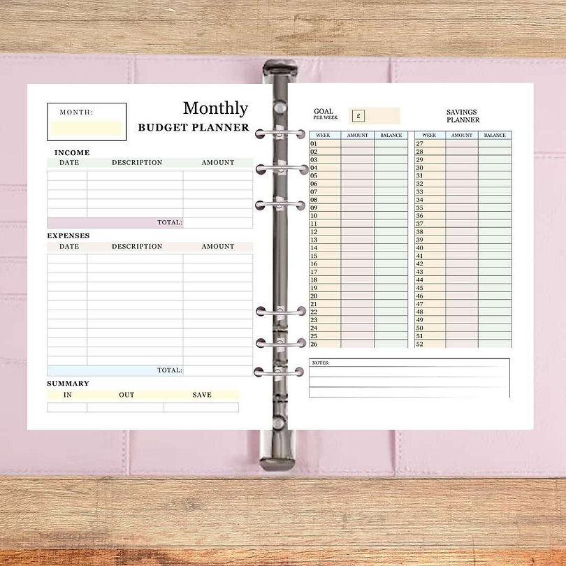 A5 Monthly Budget Planner & Savings Plan Page Inserts