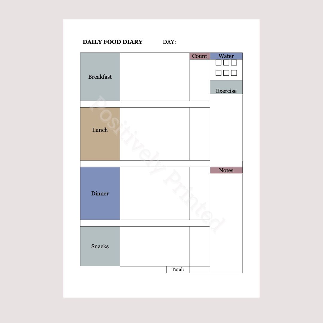 A5 Daily Food Diary Planner Page Inserts (Winter Colour)