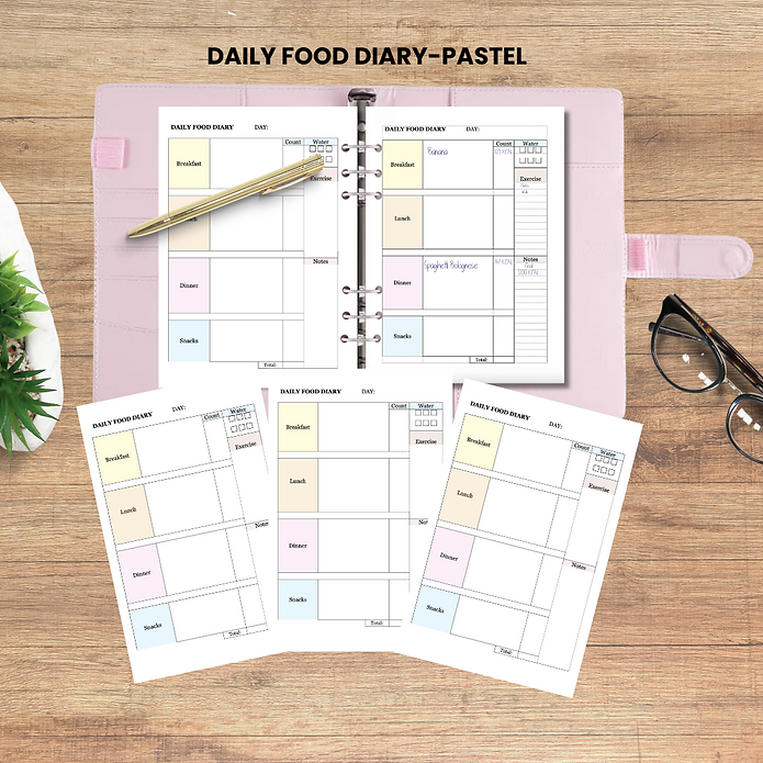 A5 Daily Food Diary Planner Page Inserts (Pastel)