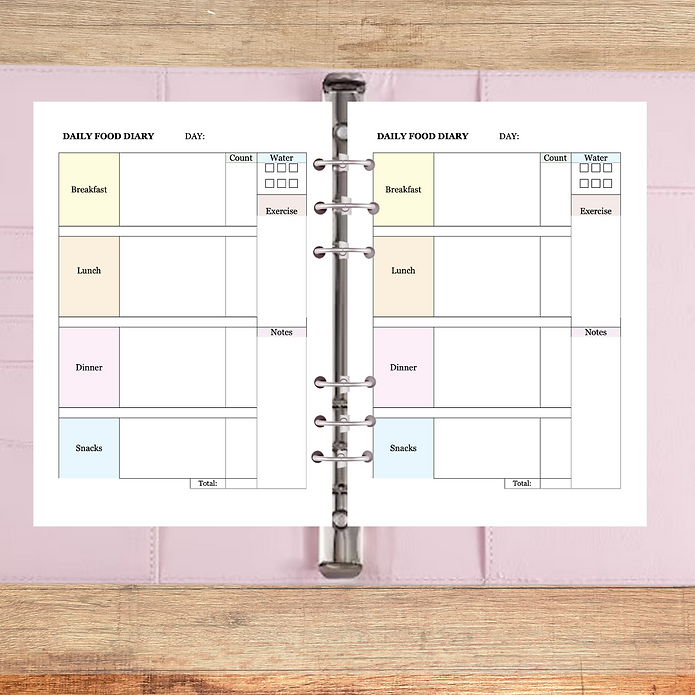 A5 Daily Food Diary Planner Page Inserts (Pastel)