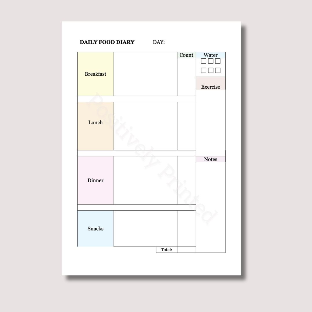 A5 Daily Food Diary Planner Page Inserts (Pastel)