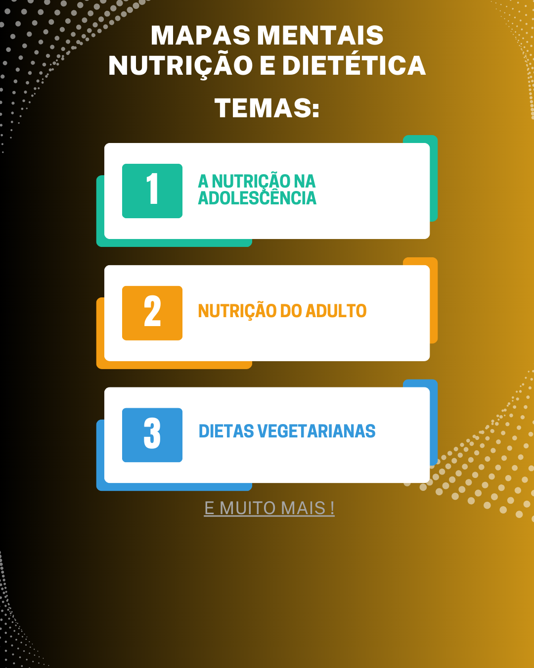 Mapa Mental em Nutrição e Dietética